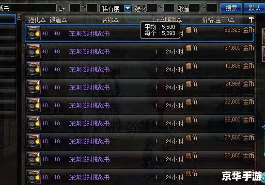 建议:《DNF连接失败原因及解决方法探究》 建议:《DNF连接失败原因及解决方法探究》