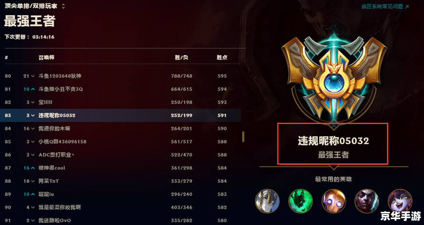 建议：《LOL定级赛全解析：赛事规则、策略与心得分享》