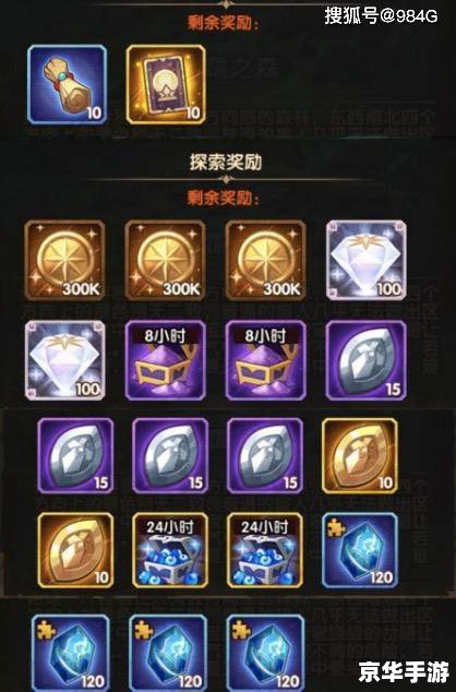 【迷霭之森】游戏分析 【迷霭之森】游戏分析