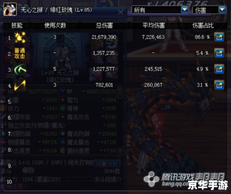 DNF漫游二次觉醒——探索与战斗的终极升华 DNF漫游二次觉醒——探索与战斗的终极升华