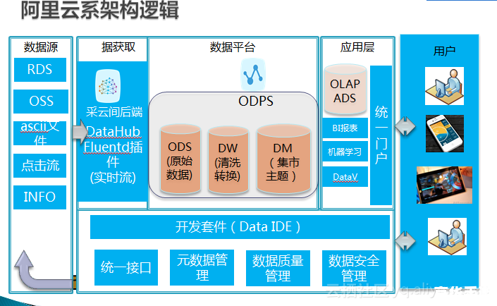 xlive怎么用 XLive使用指南:如何充分利用这个强大的工具 xlive怎么用 XLive使用指南:如何充分利用这个强大的工具