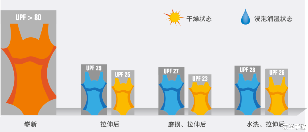 xlive怎么用 XLive使用指南：如何充分利用这个强大的工具
