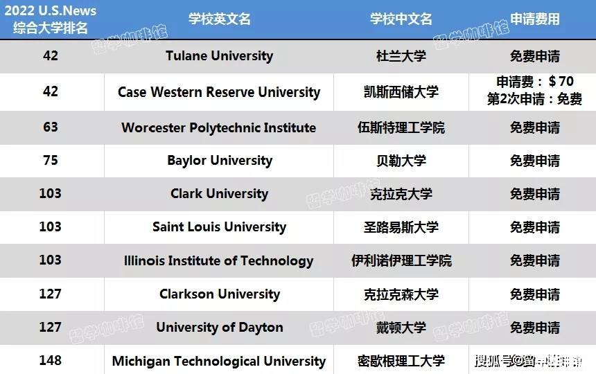 toptop怎么用官方版 如何使用Toptop官方版——全面指南 toptop怎么用官方版 如何使用Toptop官方版——全面指南