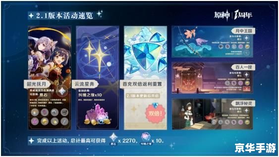 **原神3.3前瞻兑换码解析与前瞻内容探讨**