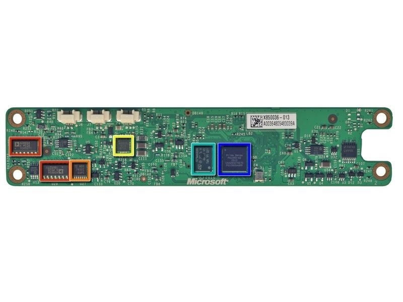 xbox360体感器 Xbox 360体感器：游戏体验升级新篇章