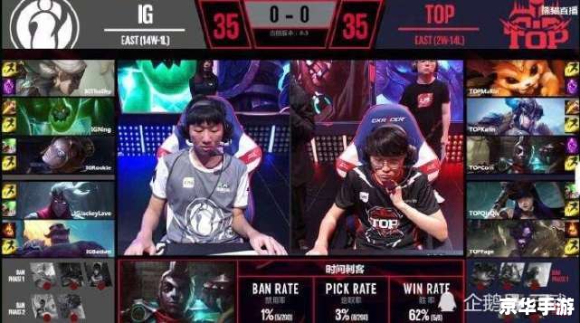 dota2 假赛 建议:《Dota2假赛现象:赛事真实性受挑战,电竞行业需反思》 dota2 假赛 建议:《Dota2假赛现象:赛事真实性受挑战,电竞行业需反思》