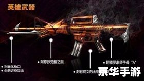 建议：《CF火麒麟：传奇武器悉数登场》