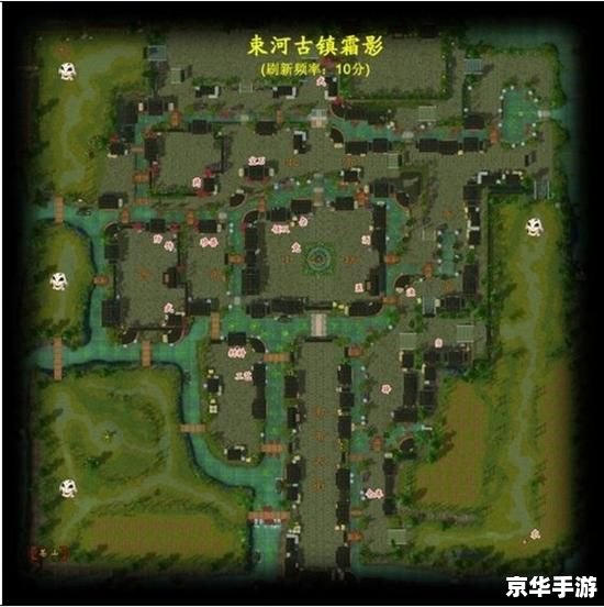 【天龙八部世界地图】游戏分析