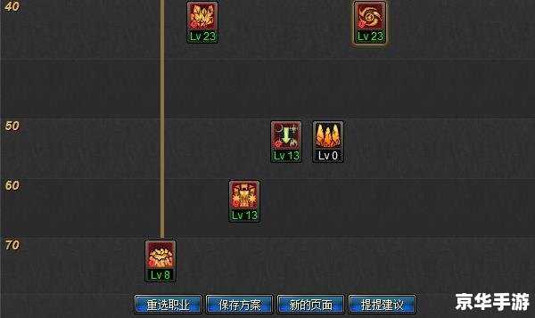 建议:《DNF驭剑士刷图加点攻略:技能搭配与输出最大化》 建议:《DNF驭剑士刷图加点攻略:技能搭配与输出最大化》