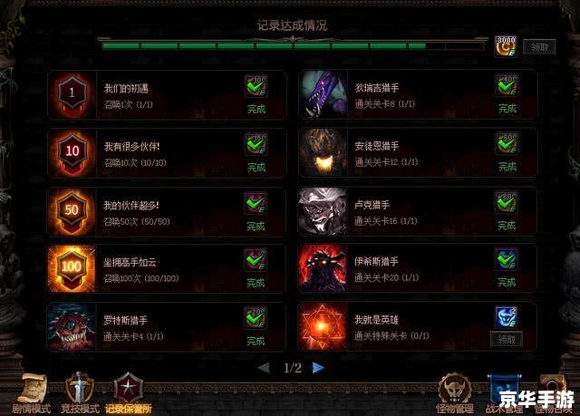建议：《地下城与勇士鬼泣加点攻略：技能搭配与战斗策略详解》