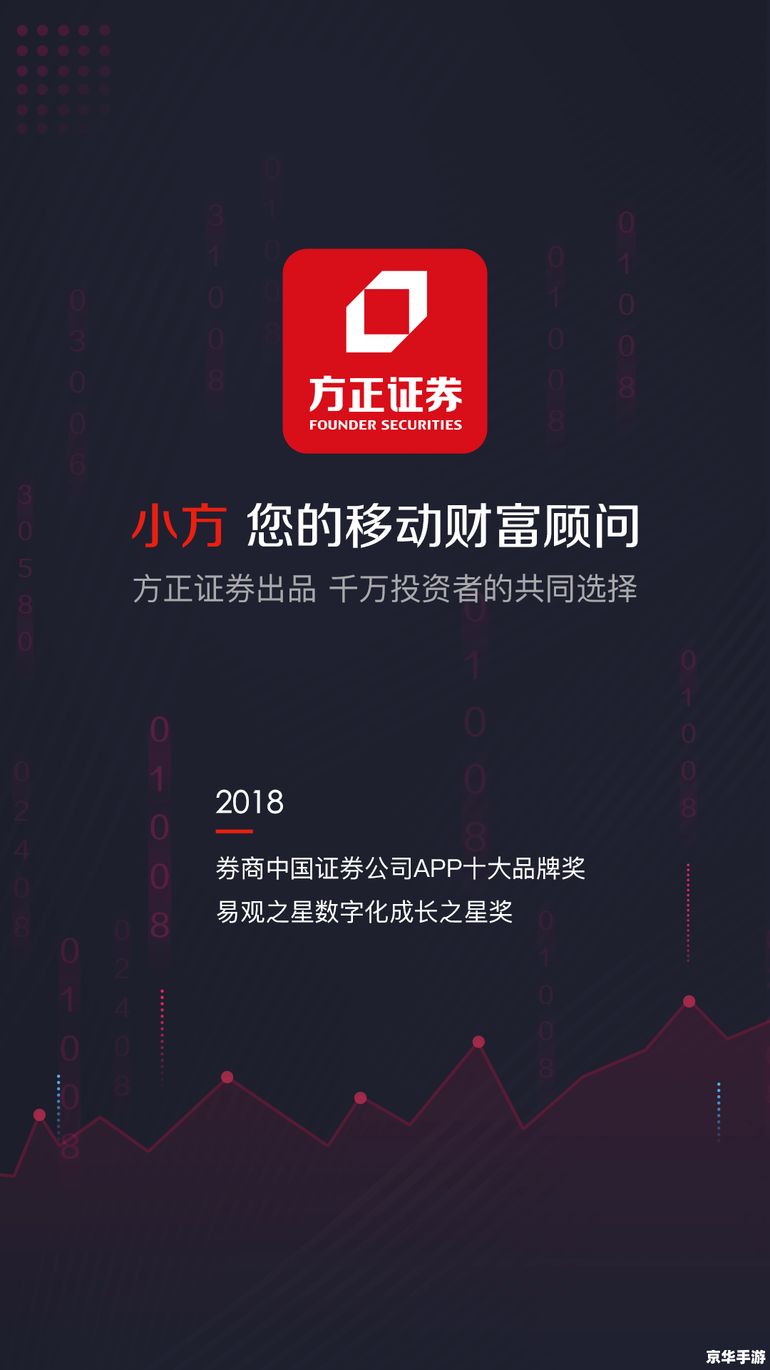 方正证券怎么安装