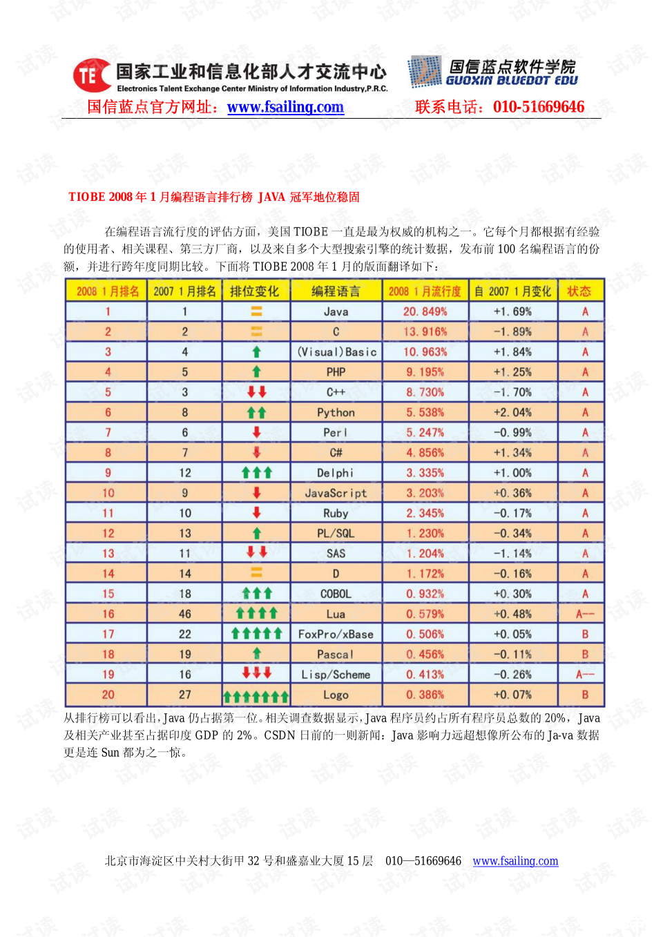 qbasic怎么用 QBasic编程基础教程