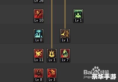 DNF狂战最新刷图加点攻略 DNF狂战最新刷图加点攻略