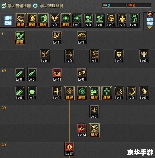DNF狂战最新刷图加点攻略 DNF狂战最新刷图加点攻略