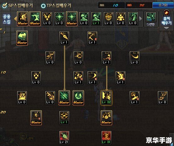暗黑血统2先驱者加点攻略