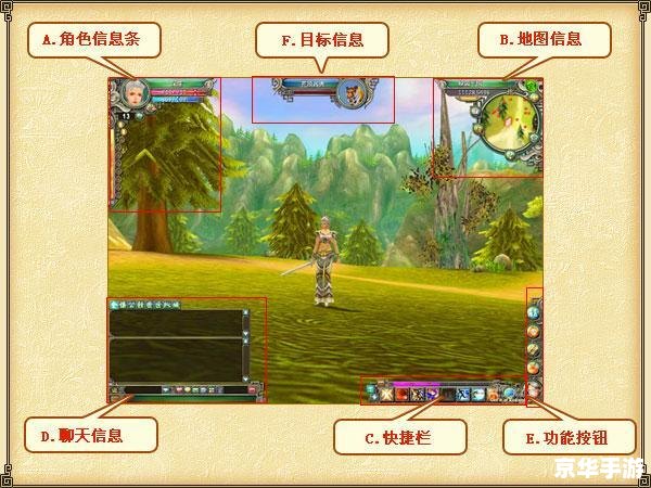 【武林群侠传存档】游戏分析 【武林群侠传存档】游戏分析
