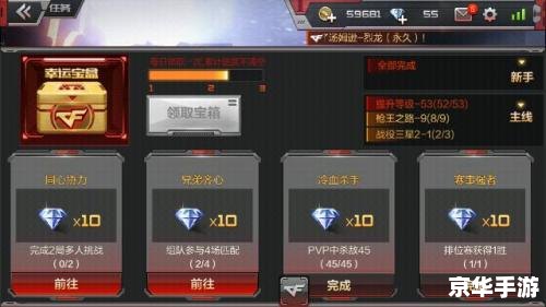 【TNT游戏盒】—— 游戏玩家的首选宝藏盒 【TNT游戏盒】—— 游戏玩家的首选宝藏盒