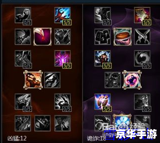 LOL邪恶小法师出装攻略 LOL邪恶小法师出装攻略