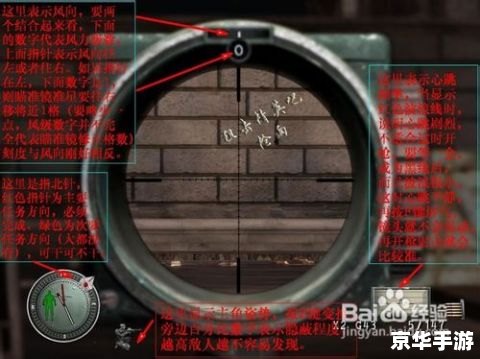 【狙击精英秘籍】—— 精英狙击手的养成之路