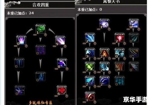 诛仙 合欢加点 建议：《诛仙合欢加点攻略大揭秘》