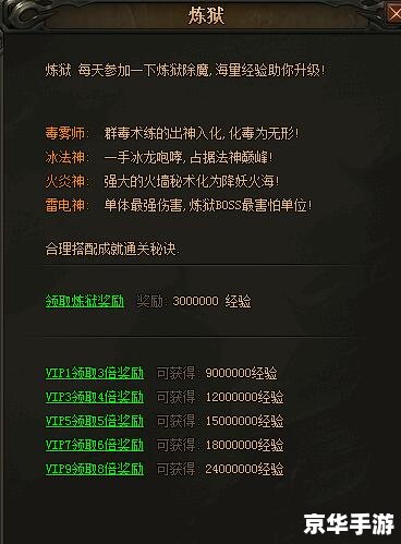 传奇sf刷元宝:游戏内的经济风波与平衡问题 传奇sf刷元宝:游戏内的经济风波与平衡问题