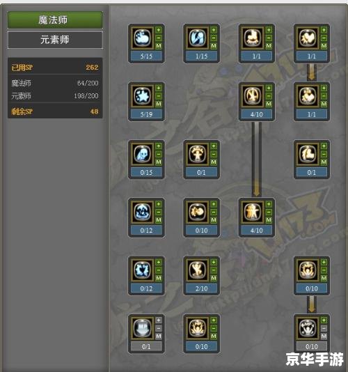 元素爆破加点110 建议：《110级元素爆破加点攻略：标签悉数登场，轻松玩转游戏》
