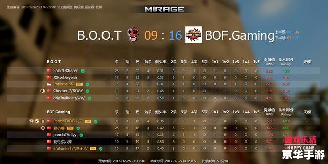 建议：《CSGO准星参数详解：提升瞄准精度，成为射击高手》