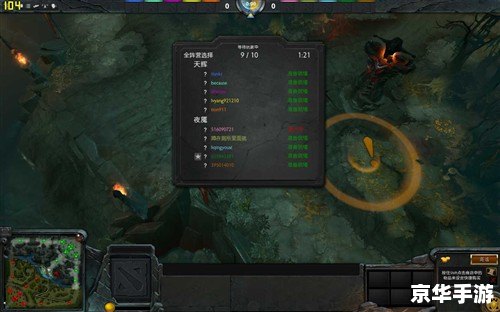 建议：《Dota战队悉数登场：战火重燃，谁将问鼎巅峰？》