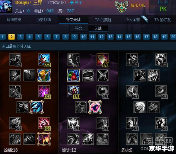 建议:《LOL辅助大揭秘:技术与策略的双重助力》 建议:《LOL辅助大揭秘:技术与策略的双重助力》