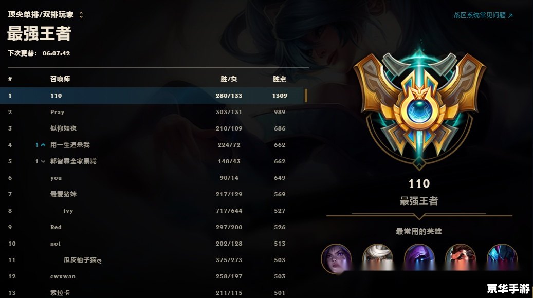 建议：《LOL辅助大揭秘：技术与策略的双重助力》