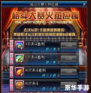 建议:《DNF骑虎难下:勇者面对困境的决战》 建议:《DNF骑虎难下:勇者面对困境的决战》