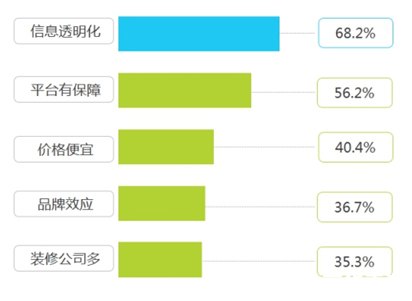 客户管理系统软件:提升企业销售效率与客户满意度的关键工具 客户管理系统软件:提升企业销售效率与客户满意度的关键工具