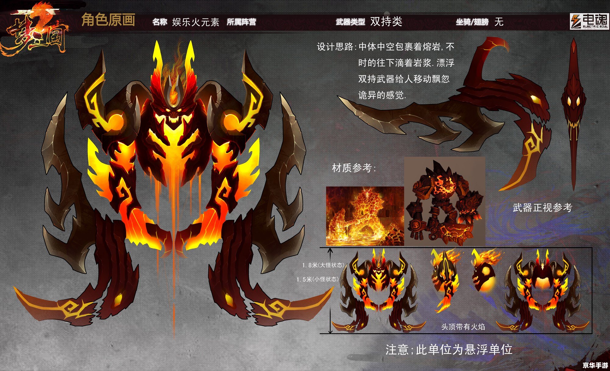 【梦三国CE】游戏分析 【梦三国CE】游戏分析