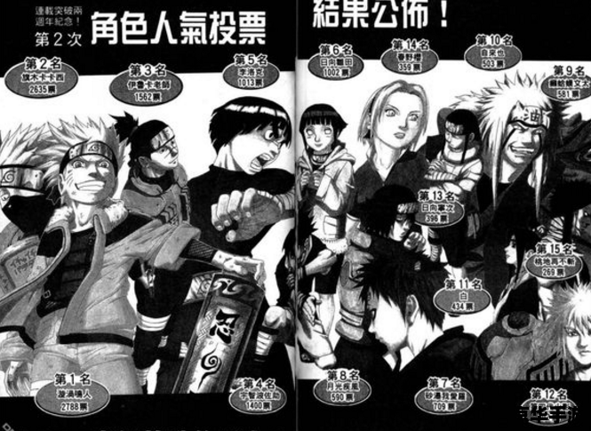 火影忍者627 火影忍者627