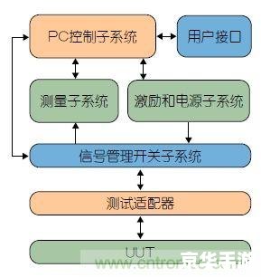 全面解析Flash转换器:功能、使用方法及常见问题 全面解析Flash转换器:功能、使用方法及常见问题