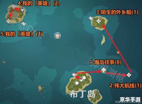 邦加拉什坐标解析 邦加拉什坐标解析