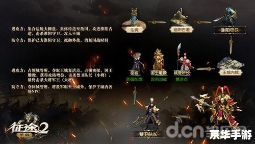 游戏王城之内全卡——集结与战斗的终极体验 游戏王城之内全卡——集结与战斗的终极体验