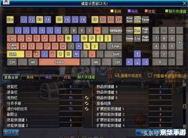 建议：《DNF物品锁定功能详解》