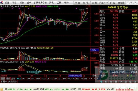 国信金太阳网上交易专业版怎么安装 国信金太阳网上交易专业版安装教程