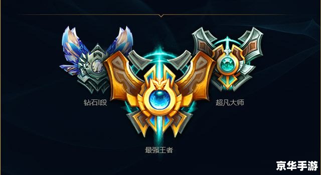 建议:《LOL视距解析:提升游戏操作与意识的关键》 建议:《LOL视距解析:提升游戏操作与意识的关键》