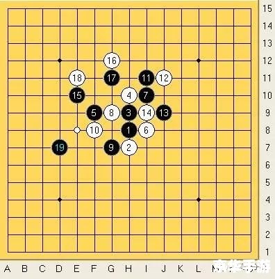 建议：《五子棋开局6步必胜：精髓解析与实战应用》