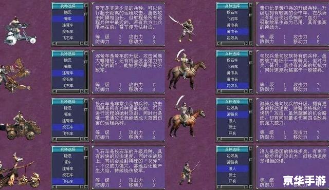 【三国群英7兵种】游戏深度解析