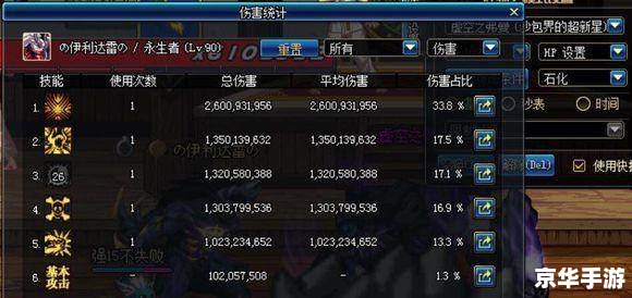 dnf复仇者好玩吗 DNF复仇者游戏体验分析