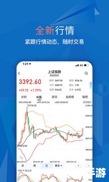 大智慧官网怎么安装