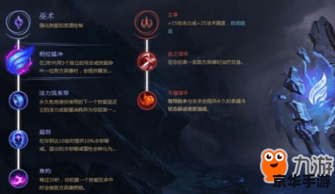建议:《LOL稻草人符文搭配与战术分析》 建议:《LOL稻草人符文搭配与战术分析》