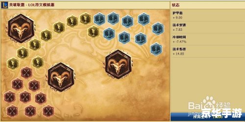 建议:《LOL稻草人符文搭配与战术分析》 建议:《LOL稻草人符文搭配与战术分析》