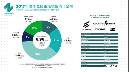 建议:《手机游戏培训:探秘行业趋势,解锁开发技能》 建议:《手机游戏培训:探秘行业趋势,解锁开发技能》