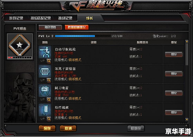 穿越火线新挑战模式 建议: 穿越火线新挑战模式 建议: