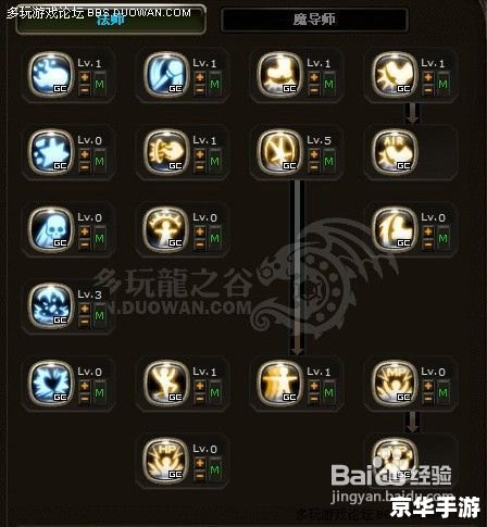 艾诺迪亚3加点攻略：技能与属性分配详解