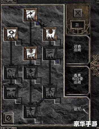 死灵法师怎么加点 建议：《死灵法师加点策略悉数登场：技能与属性全方位解析》